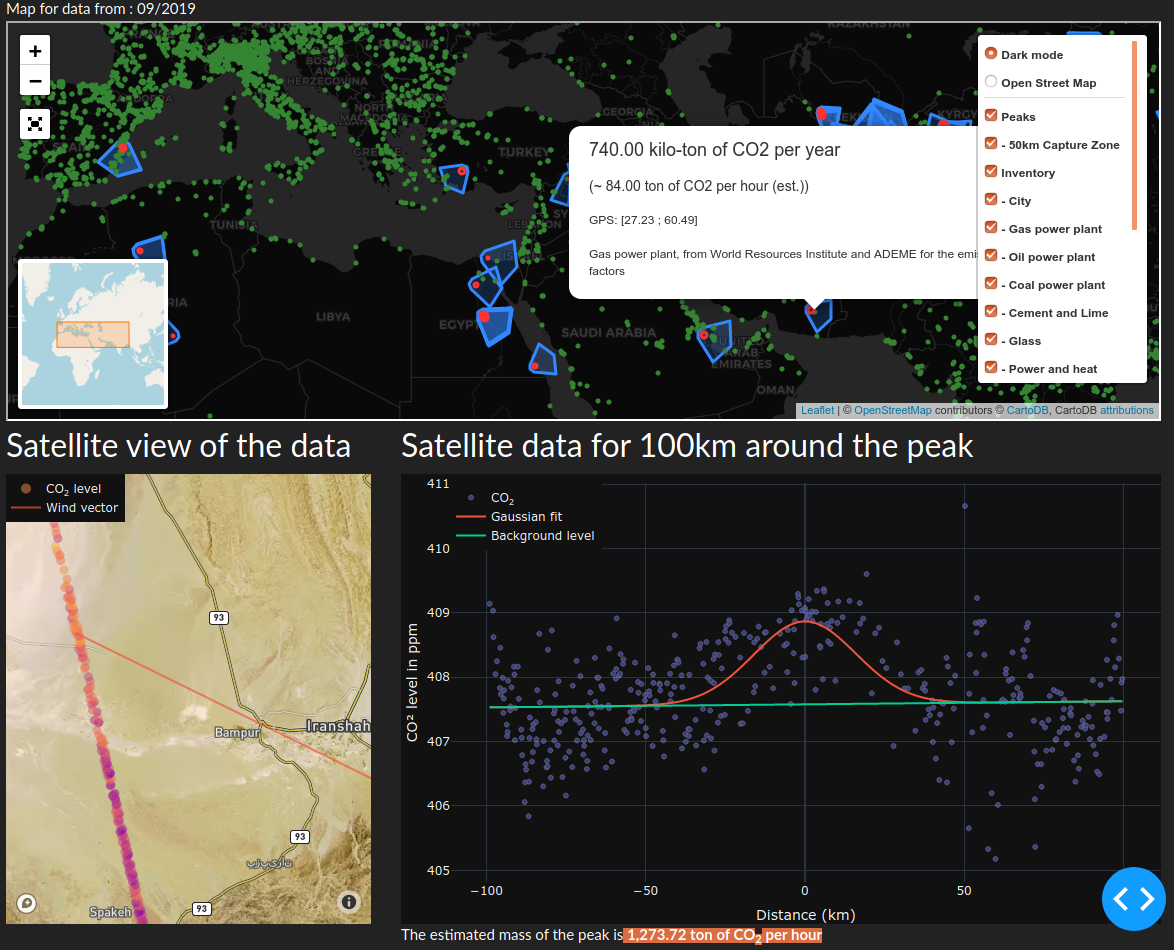 OCO2 Peak app